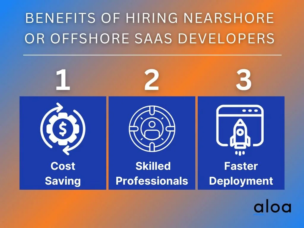 Benefits of Hiring Nearshore or offshore SaaS Developers