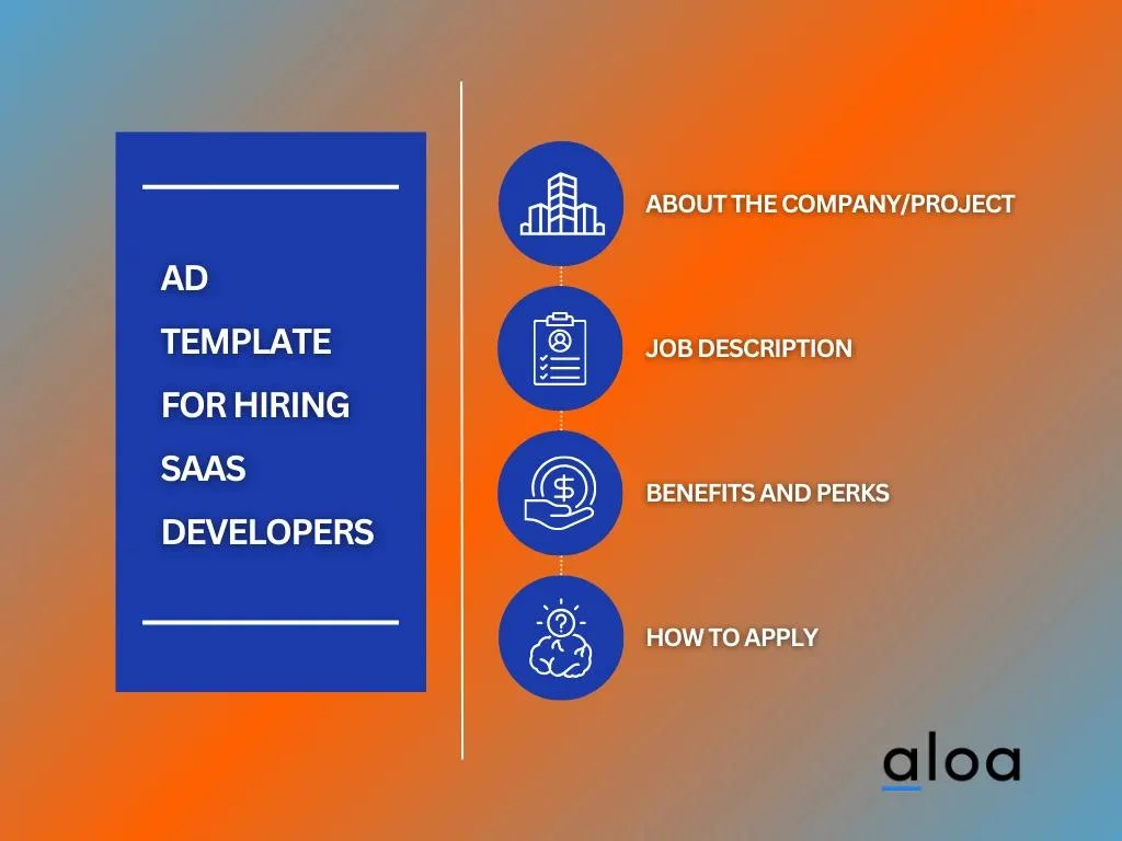Ad Template For Hiring SaaS Developers