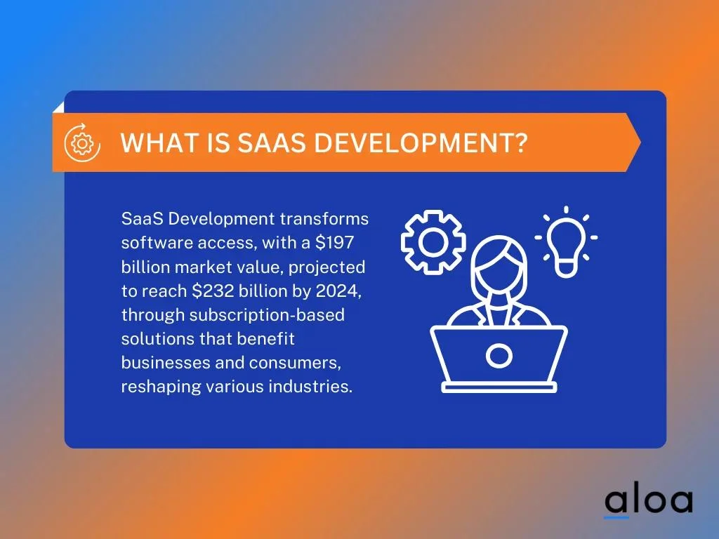 What is SaaS Development