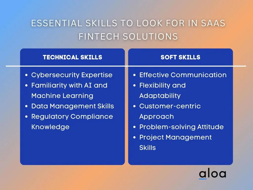 Essential Skills to Look for In SaaS Fintech Solutions