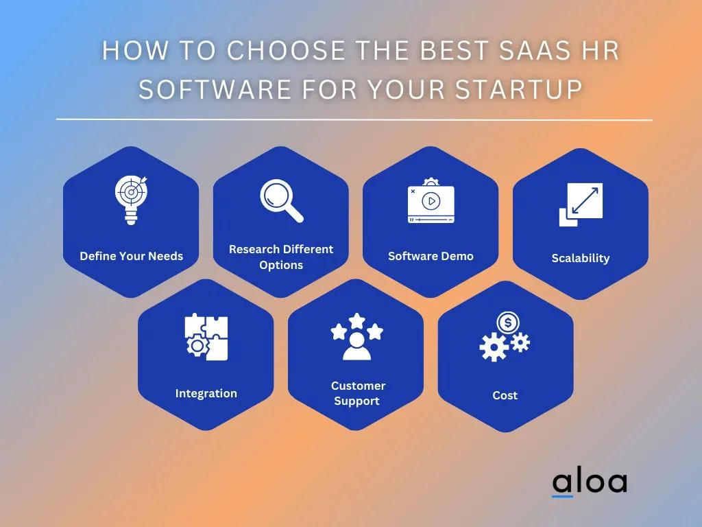 How To Choose The Best SaaS HR Software For Your Startup