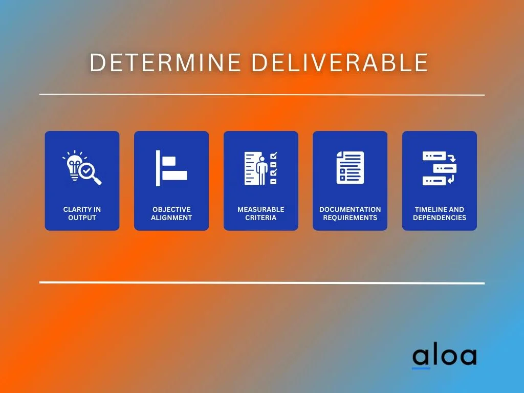 Step 3: Determine Deliverables