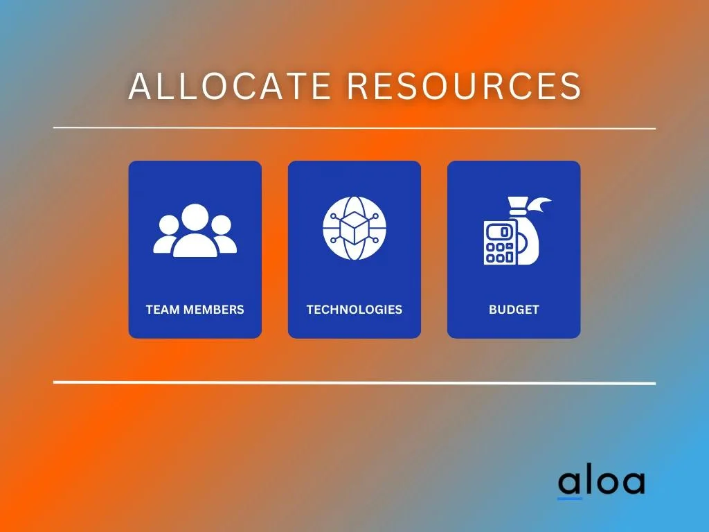 Step 5: Allocate Resources