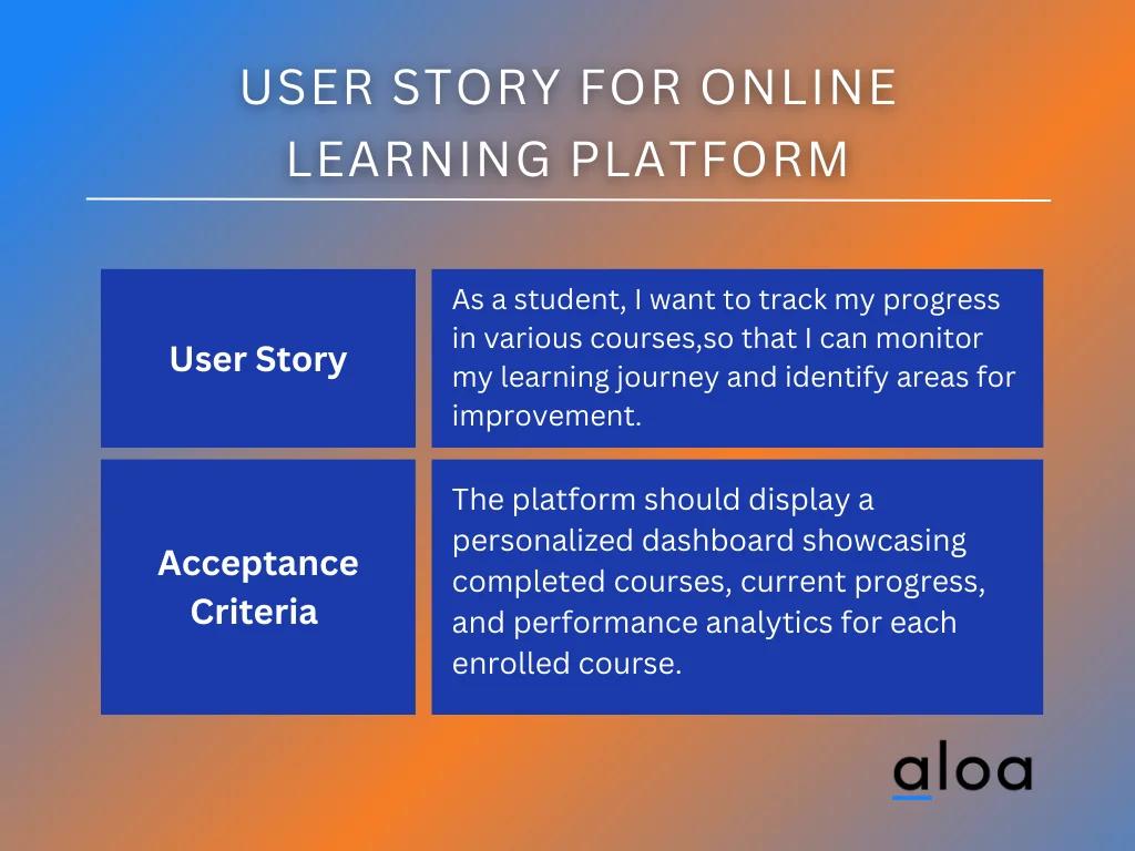 User Story for Online Learning Platform