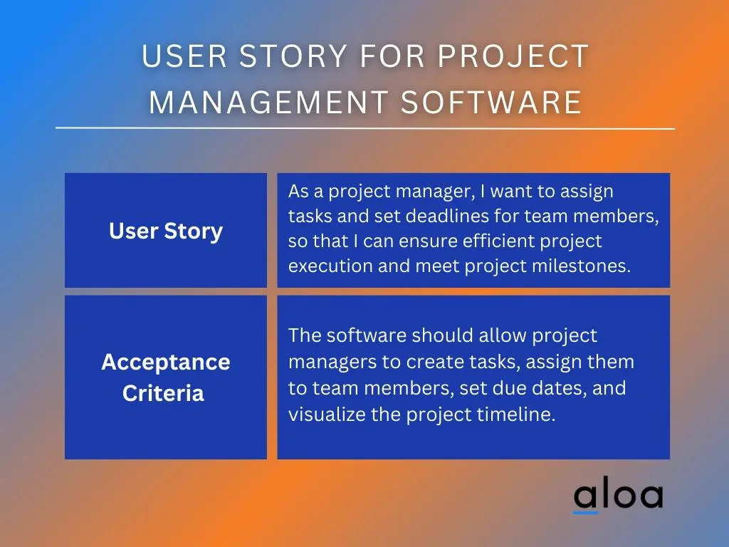 User Story for Project Management Software