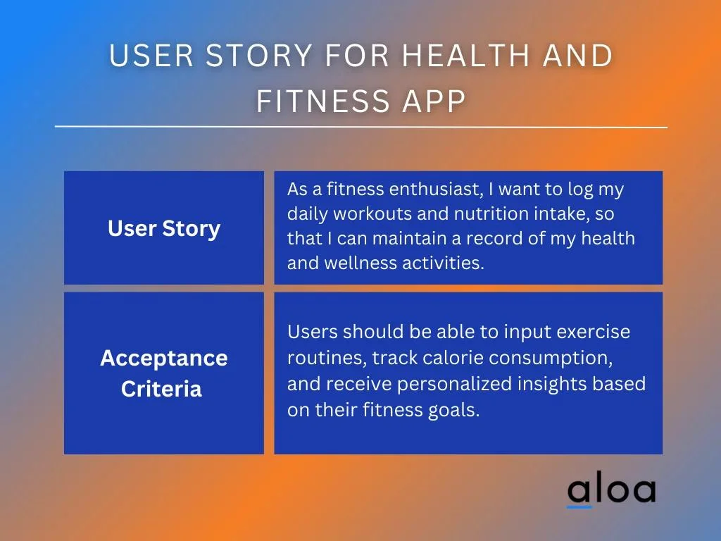User Story for Health and Fitness App
