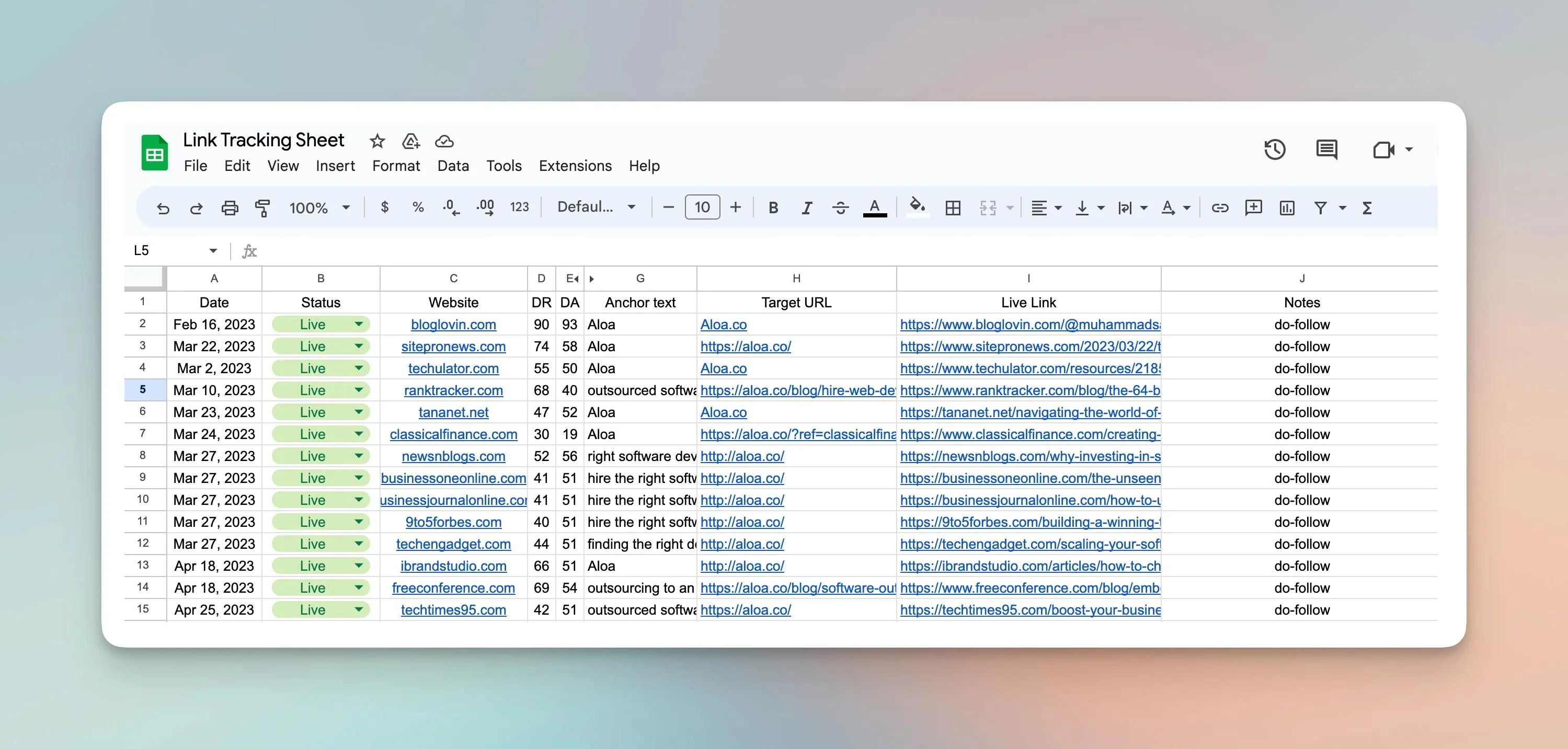 Aloa's link-tracking sheet