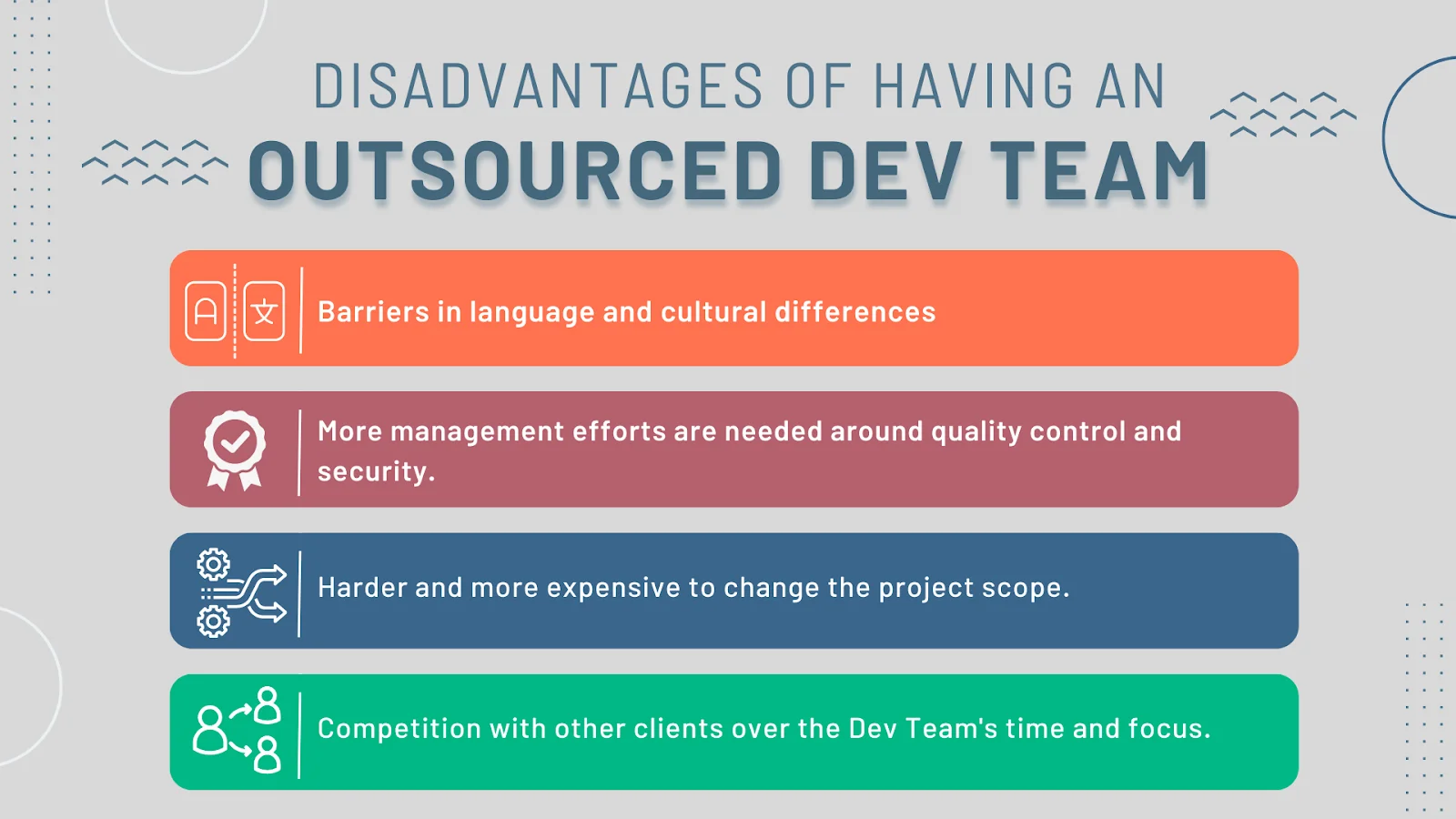 List of disadvantages of using outsourced teams