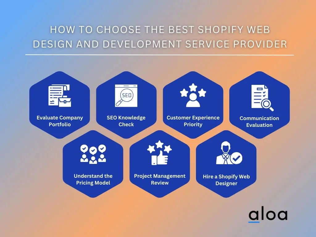 How To Choose The Best Shopify Web Design and Development Service Provider