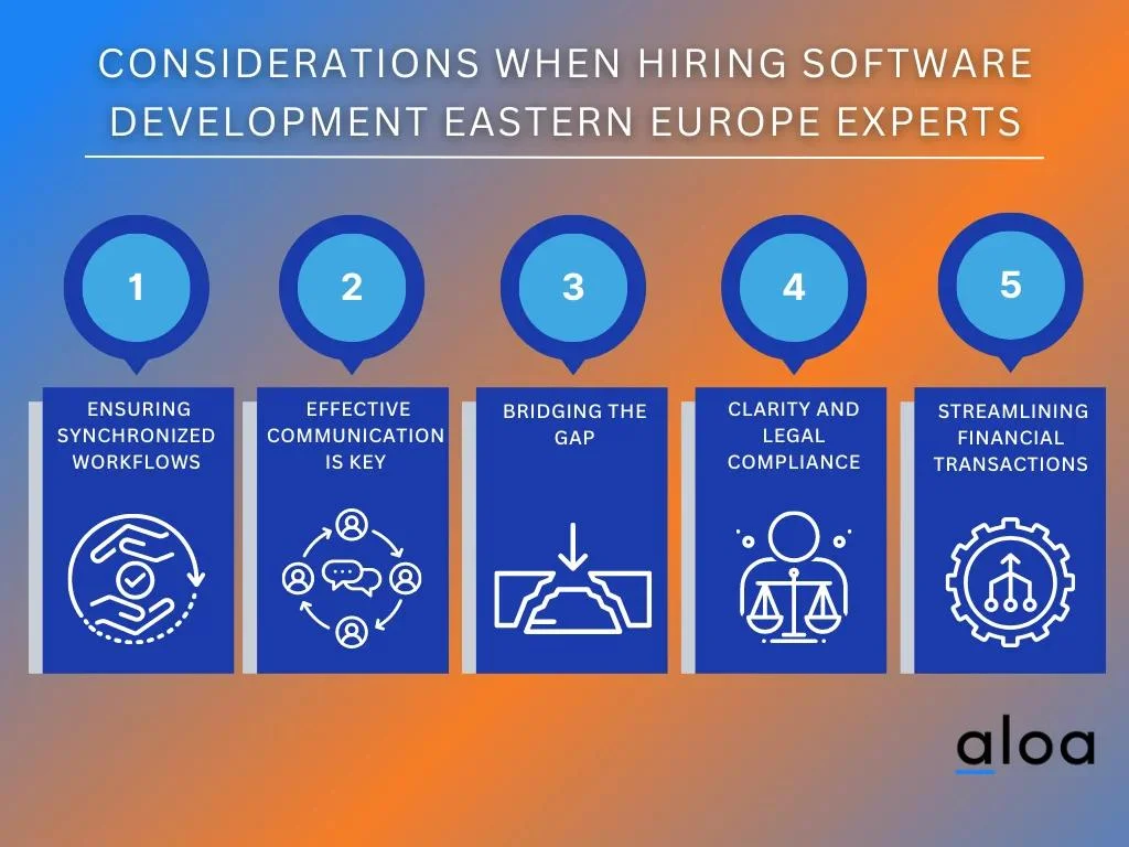 Considerations When Hiring Software Development Eastern Europe Experts