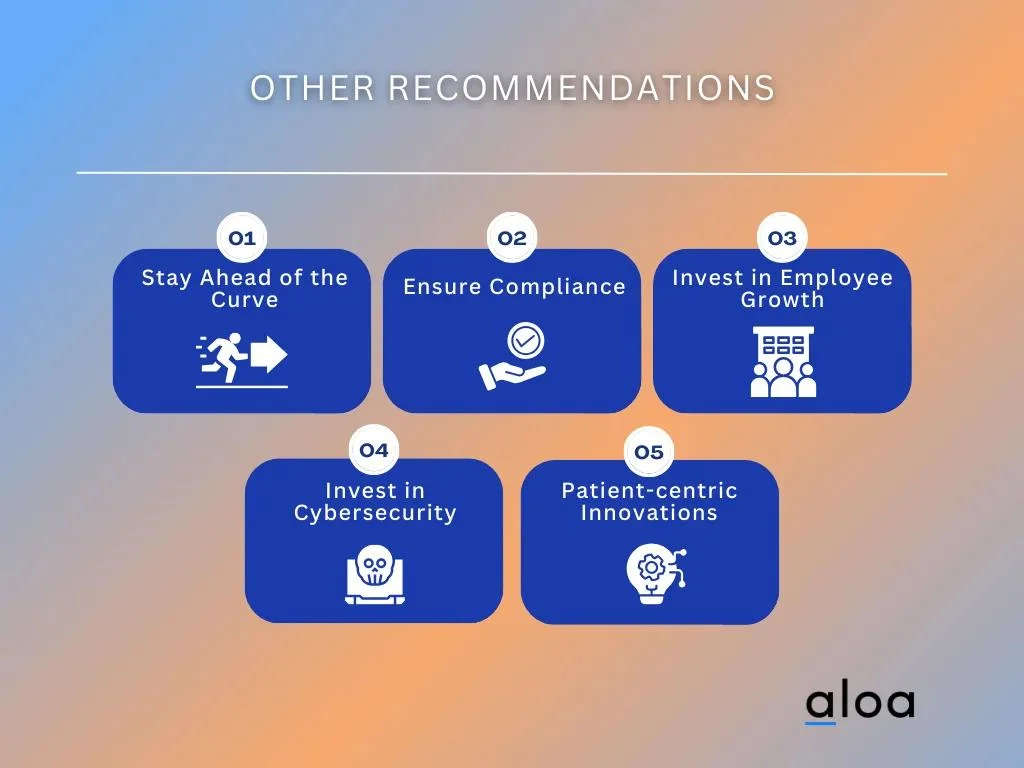 Other Recommendations
