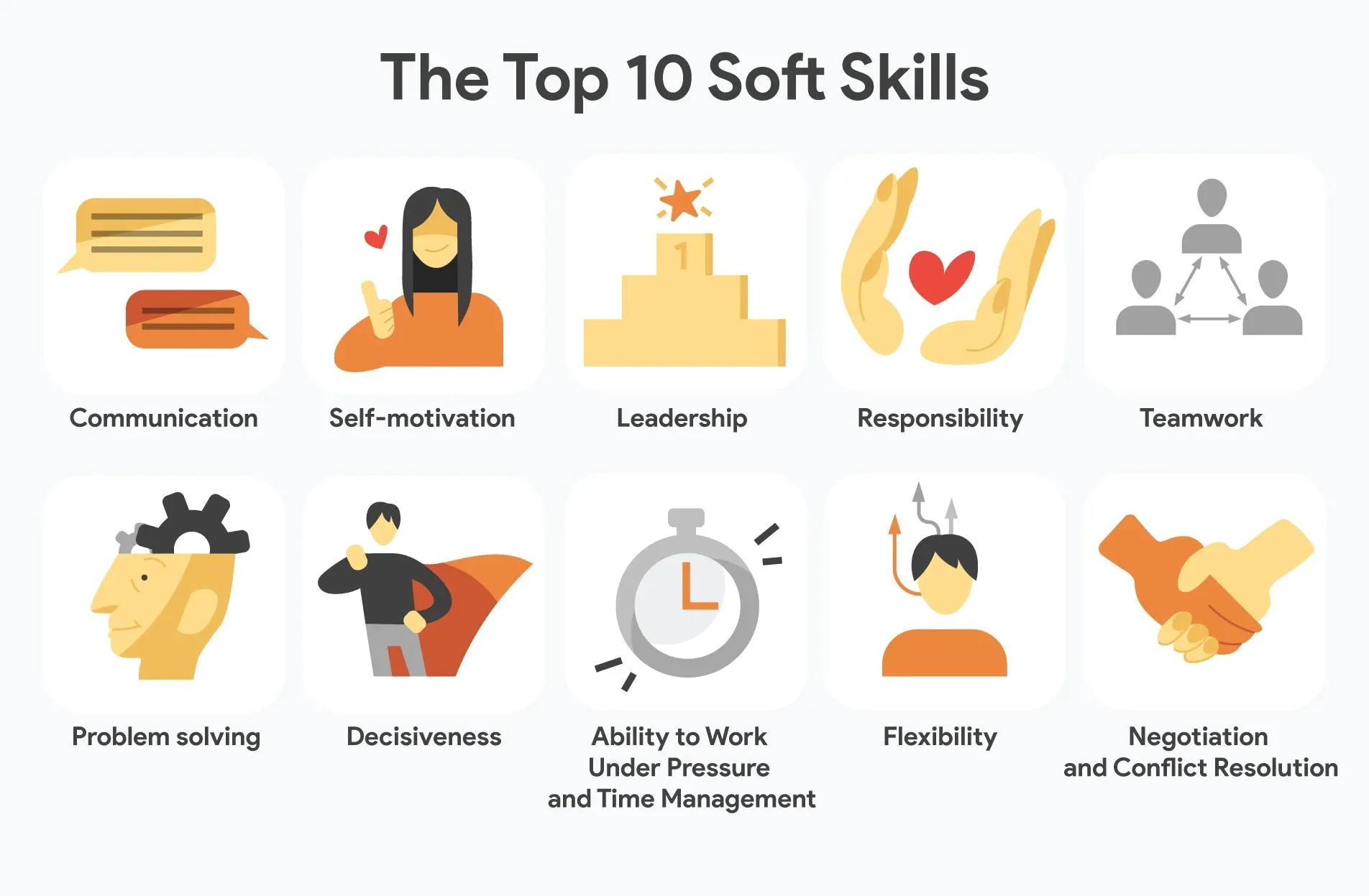 Soft Skills