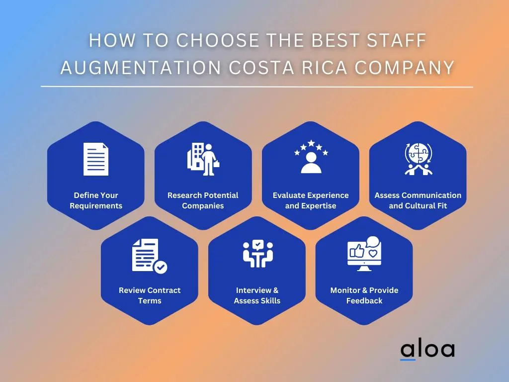 How To Choose The Best Staff Augmentation Costa Rica Company