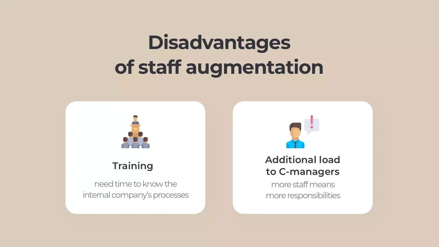 Disadvantages of Staff Augmentation