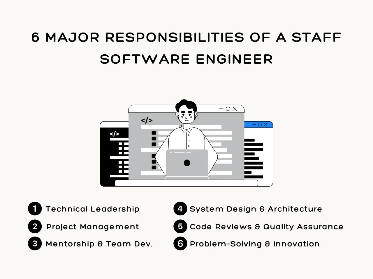 6 Major Responsibilities of a Staff Software Engineer