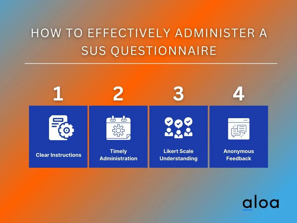 How To Effectively Administer a SUS Questionnaire