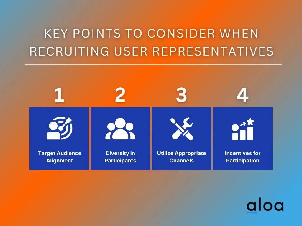 Key Points to Consider When Recruiting User Representatives