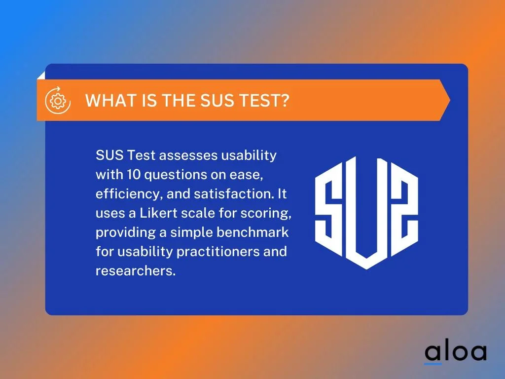 What is the SUS Test