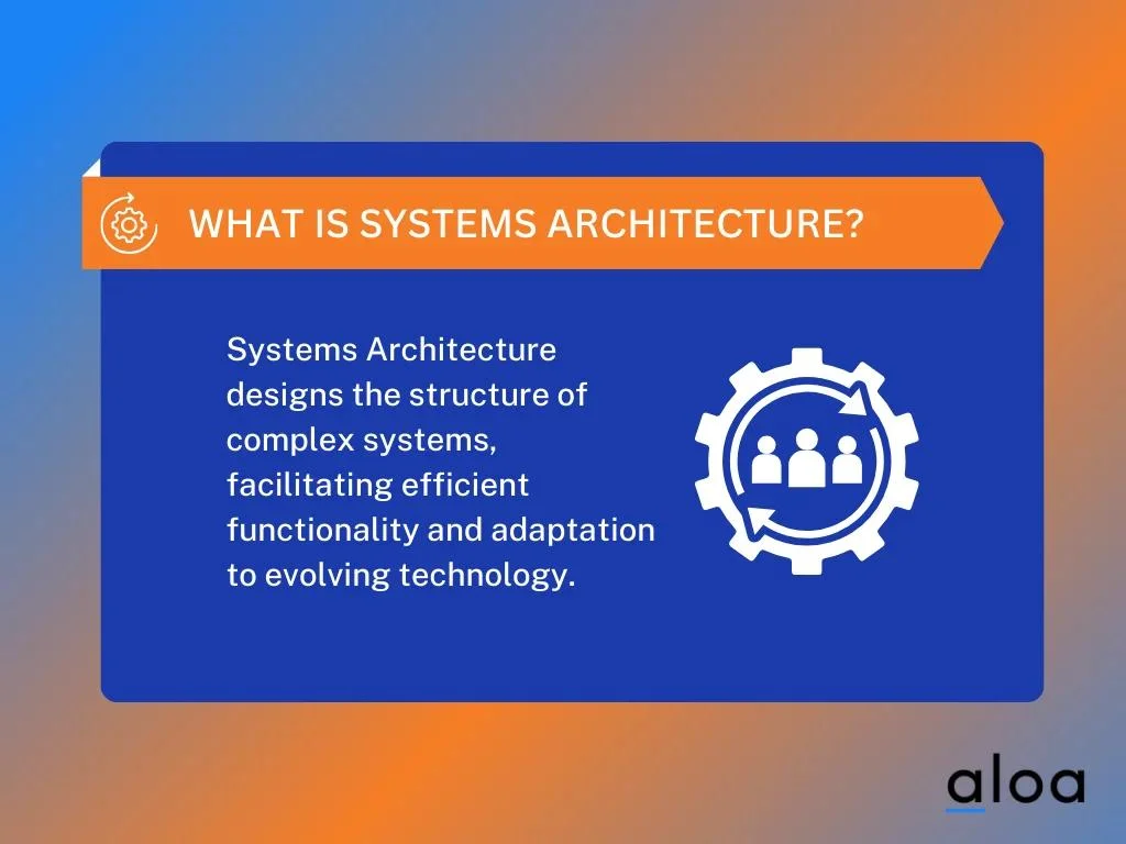 What is Systems Architecture