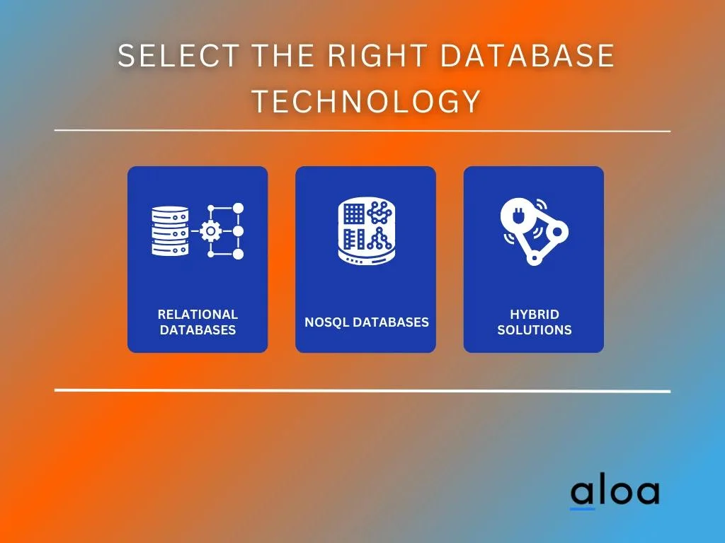 Step 4: Select the Right Database Technology