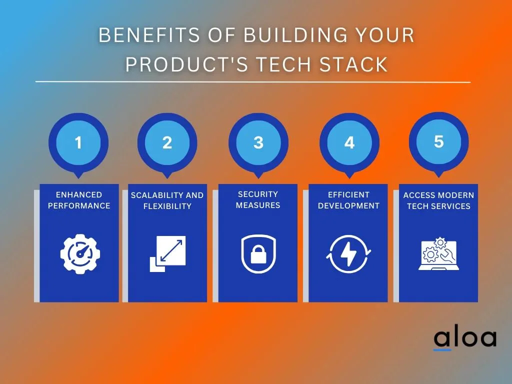Benefits of Building Your Product's Tech Stack