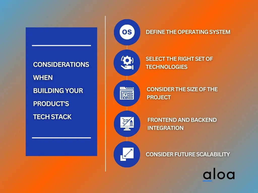Considerations When Building Your Product's Tech Stack