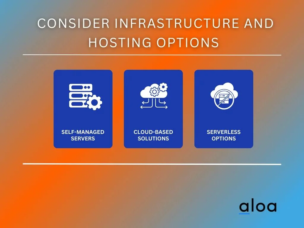 Step 5: Consider infrastructure and hosting options: