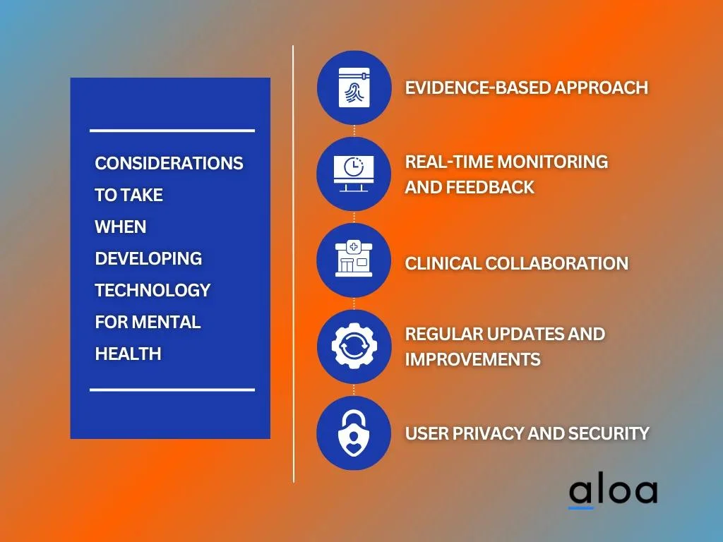 Considerations to Take  When Developing Technology  for Mental Health