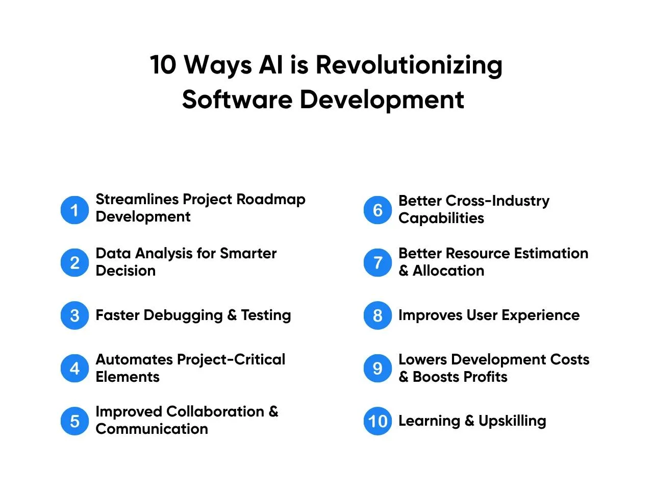 10 Ways AI is Revolutionizing Software Development