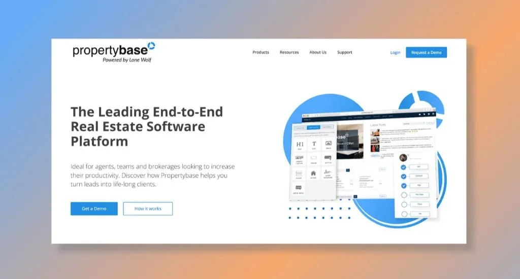 Propertybase CRM - Best for MLS Integration