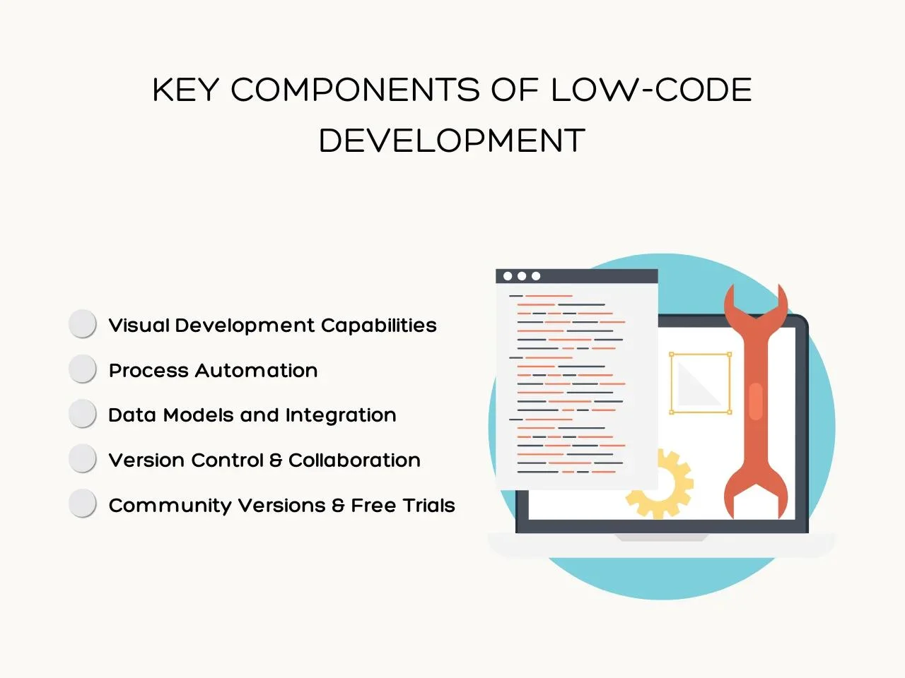 Key Components of Low-Code Development
