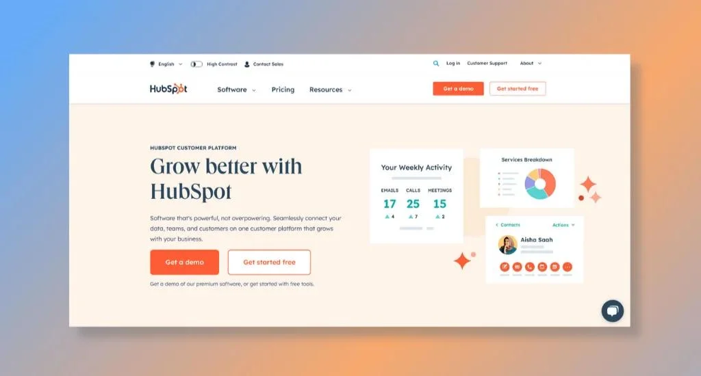Hubspot - Top Pick for Customer-centric Platform
