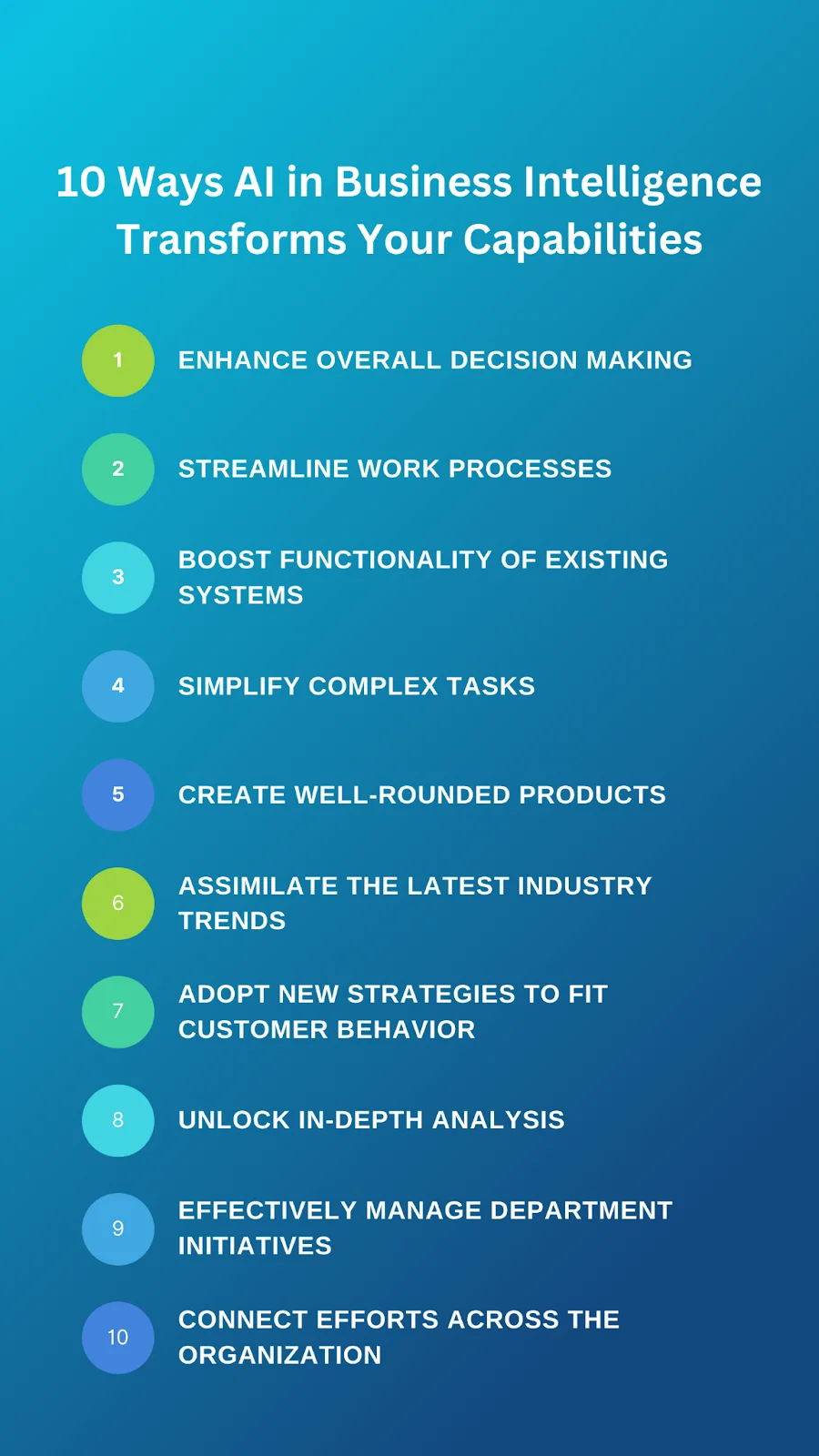10 ways AI can transform your Business Intelligence capabilities