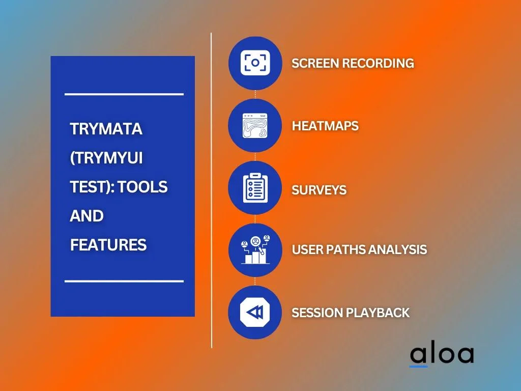 TryMata (TryMyUI Test)_ Tools and Features