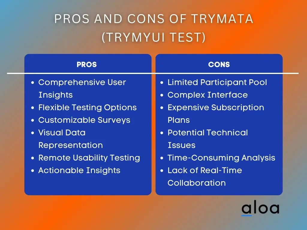 Pros and Cons of TryMata (TryMyUI Test)