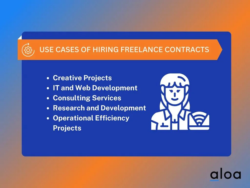 freelance contracts use cases