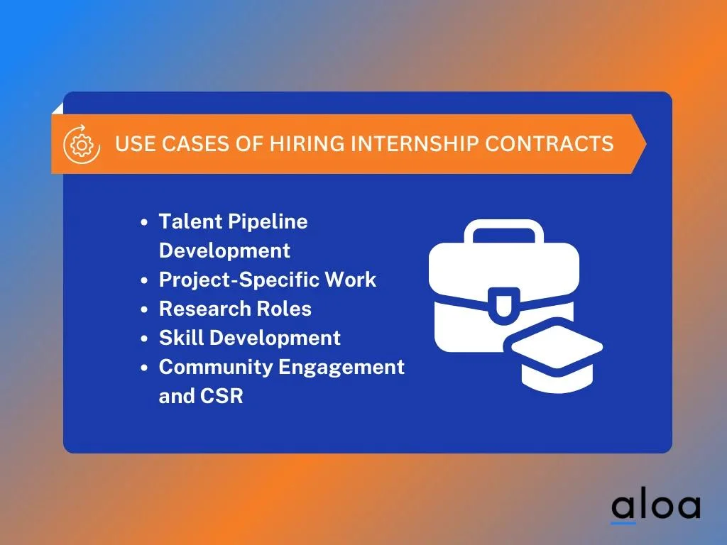 internship contracts use cases