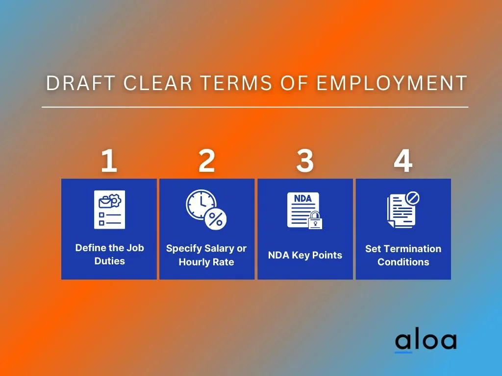 draft clear terms of employment