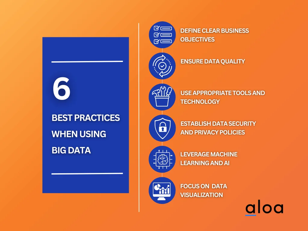 6 best practices when using big data