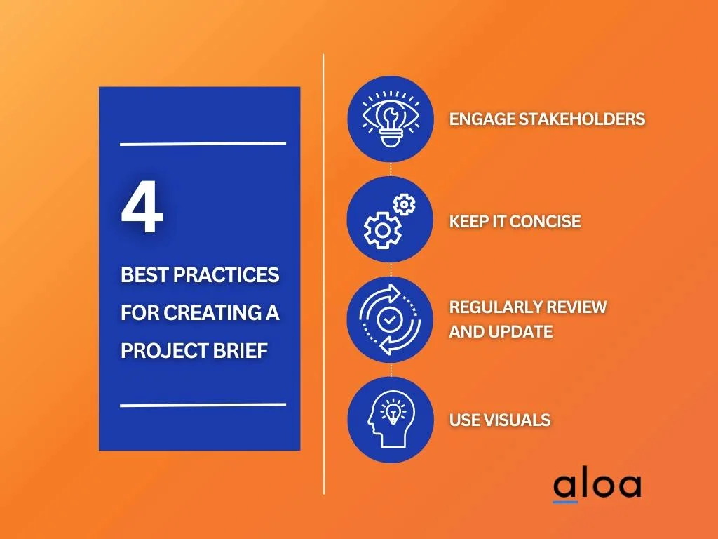 best practices for creating a project brief