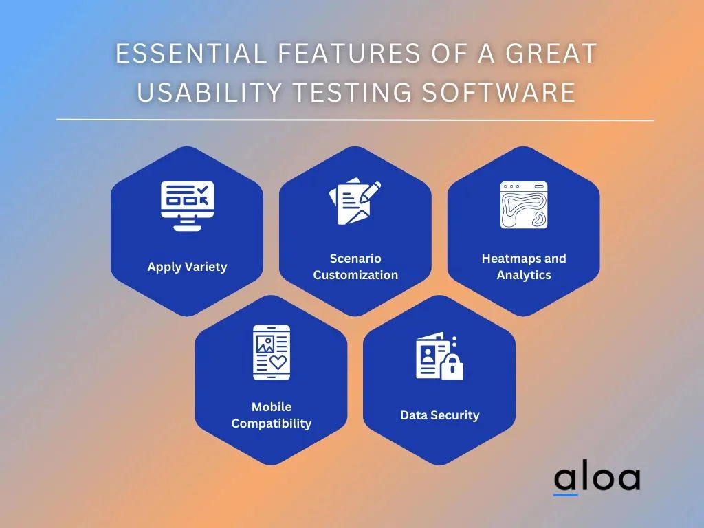 Essential Features of a Great Usability Testing Software