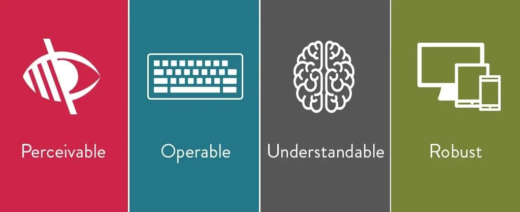 Web Accessibility