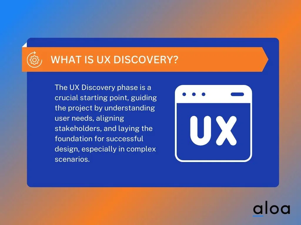 What Is UX Discovery