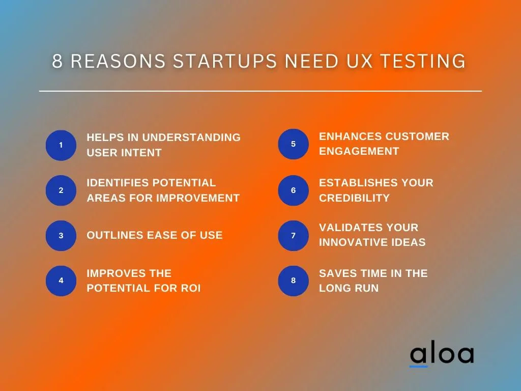 8 Reasons Startups Need UX Testing