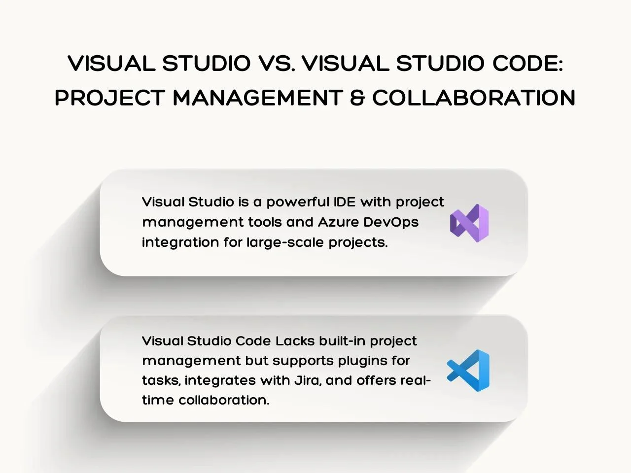 Visual Studio vs. Visual Studio Code_ Project Management & Collaboration