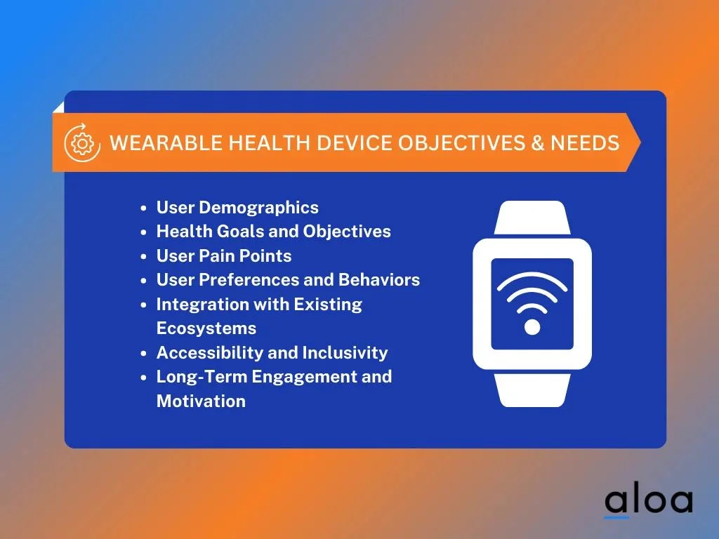 Wearable Health Device Objectives & Needs
