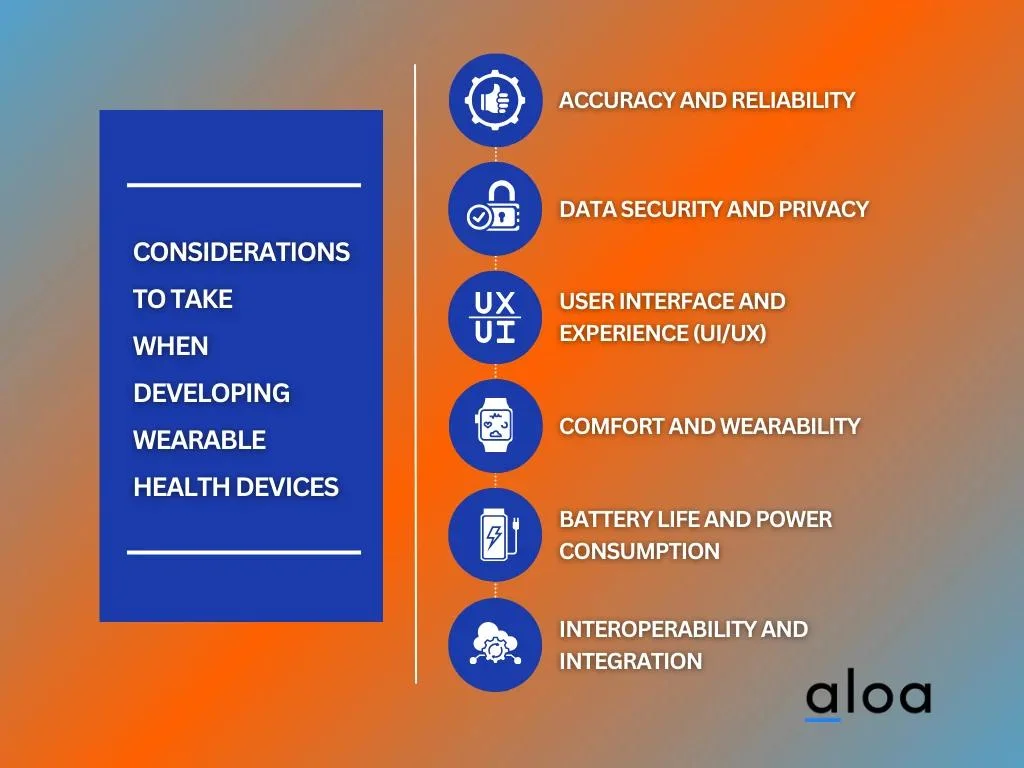 Considerations to Take When Developing Wearable Health Devices