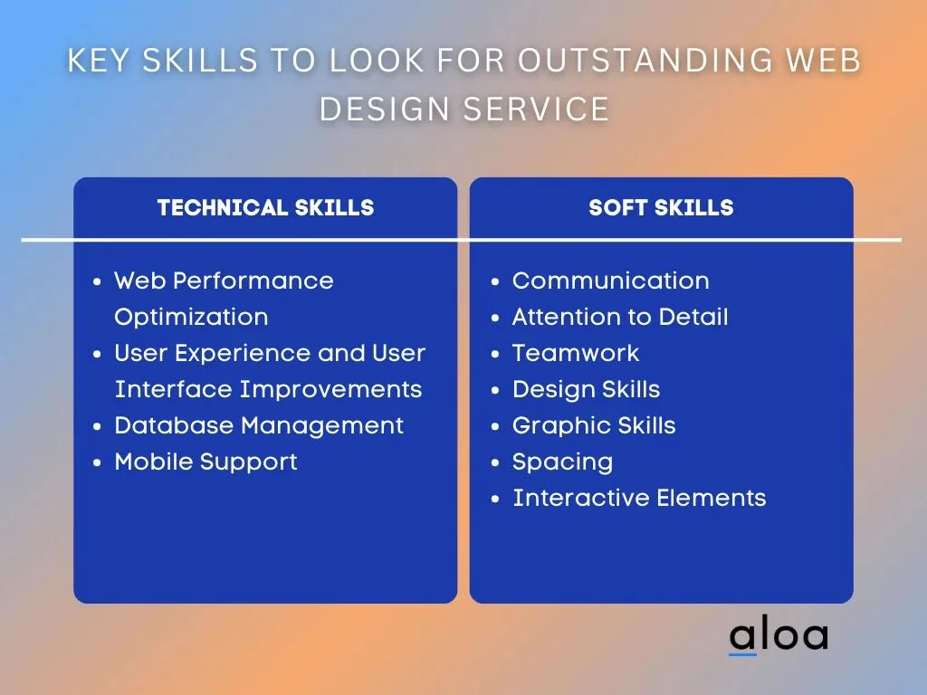 Key Skills to Look for Outstanding Web Design Service
