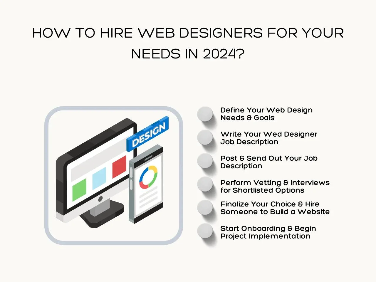 How to Hire Web Designers for Your Needs in 2024
