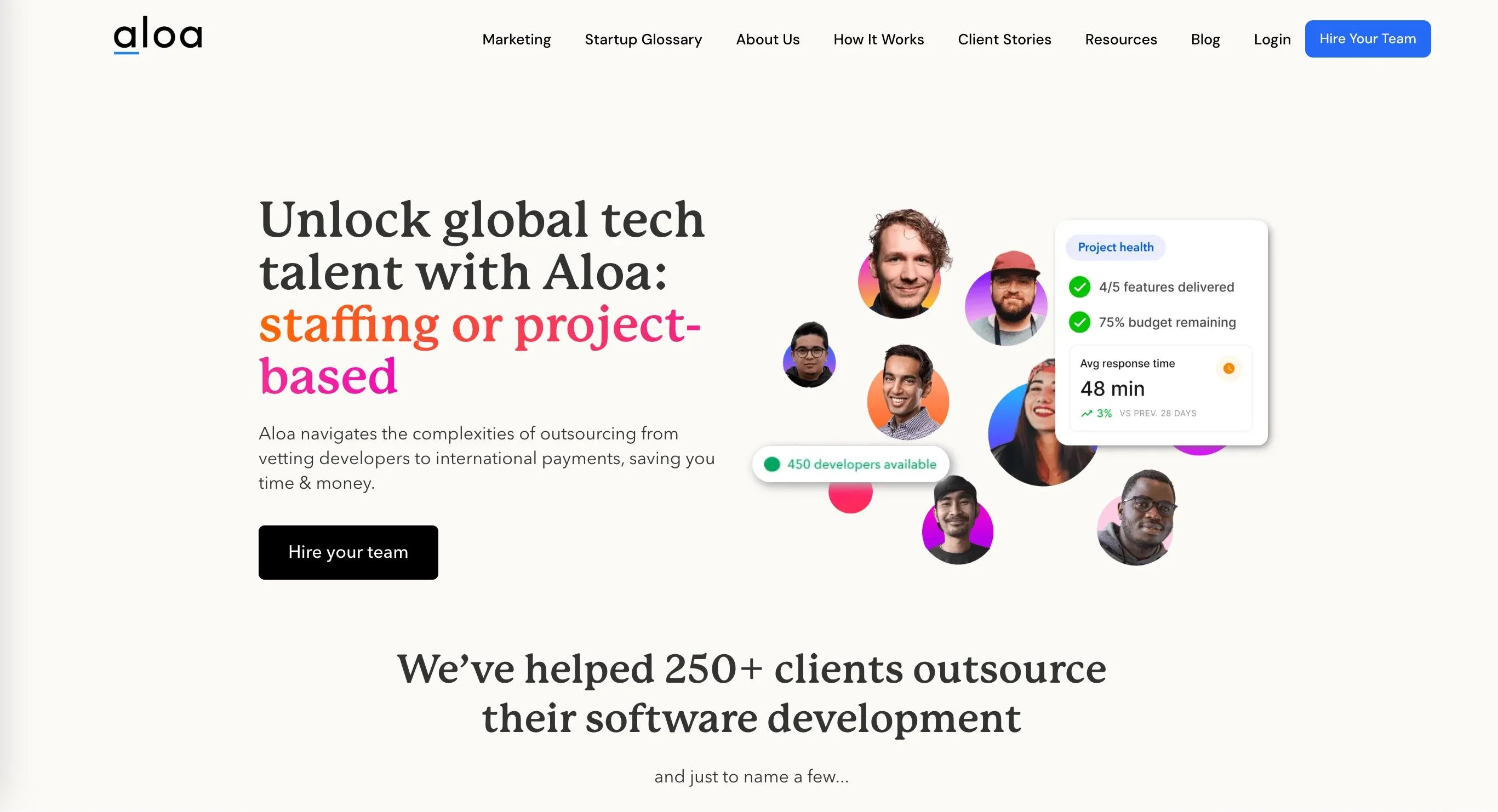 Aloa - Top Pick to Hire Website Designers